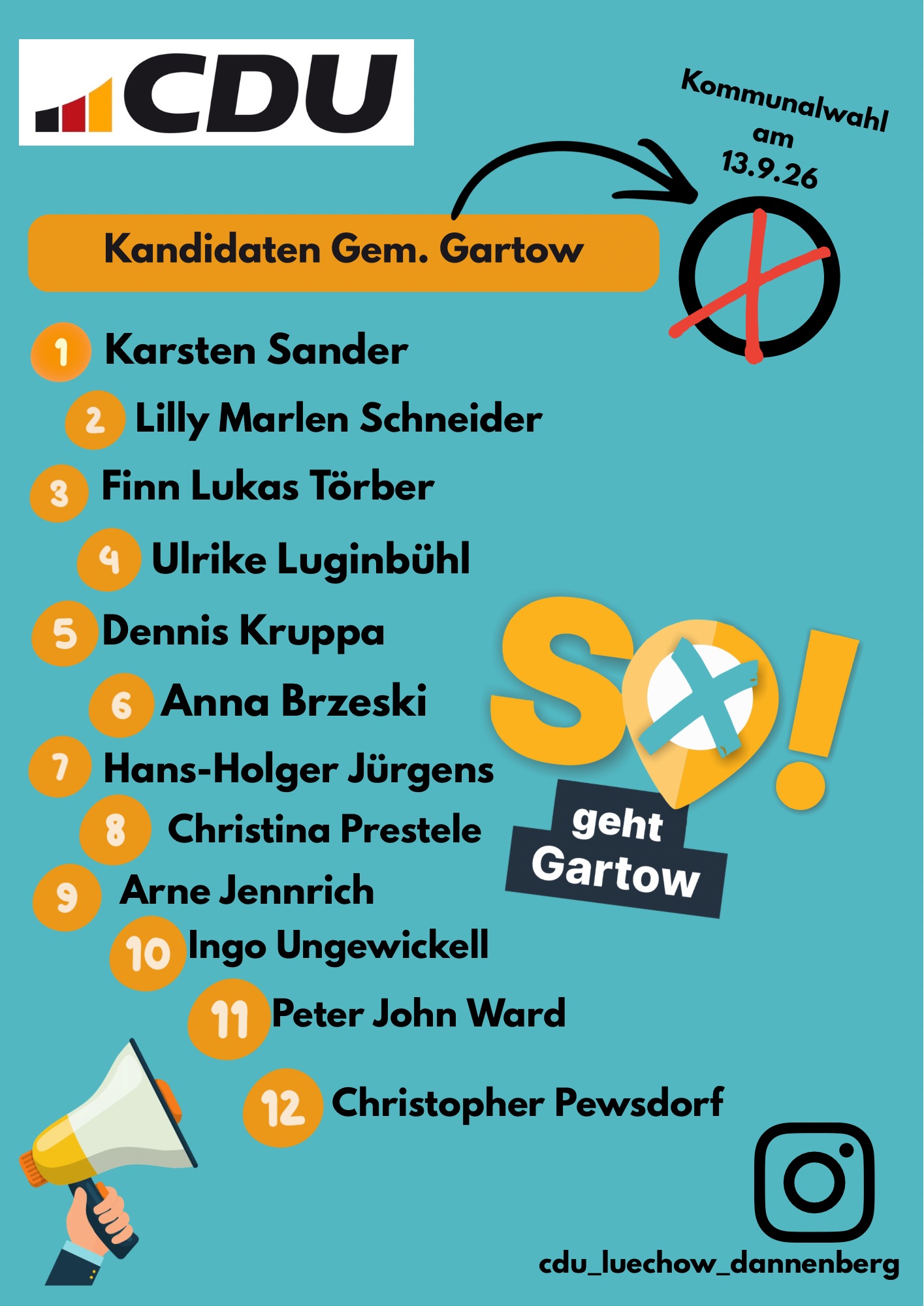 Kommunalwahl 2026